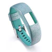 Read OzStraps Reviews